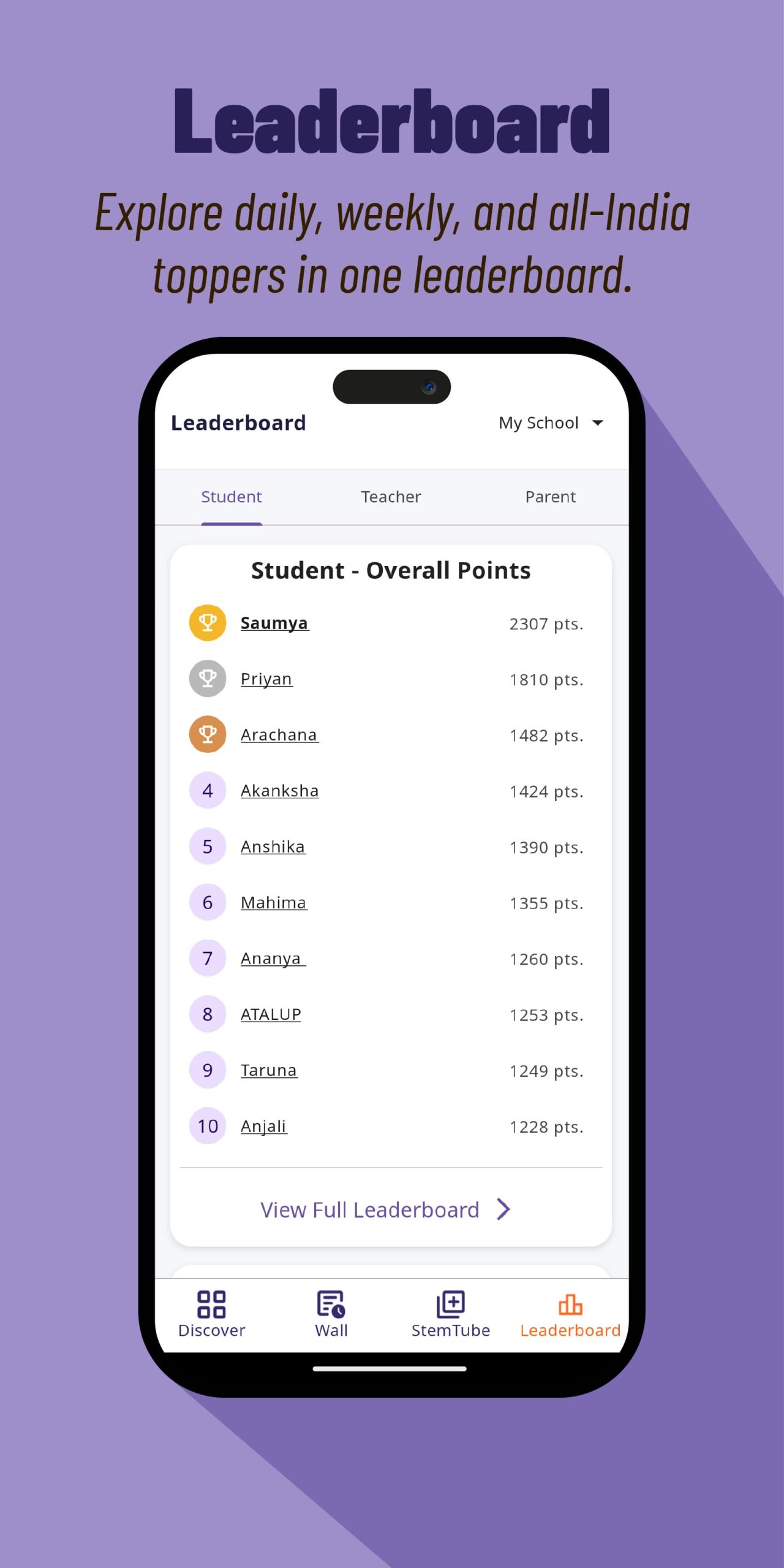 Leaderboard-Explore-daily-weekly-and-all-India-toppers-in-one-leaderboard